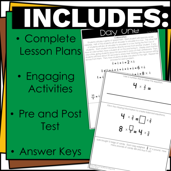 4th Grade Math Multiplying Fraction Lesson Plans to Teach Your Fraction Unit - Image 2