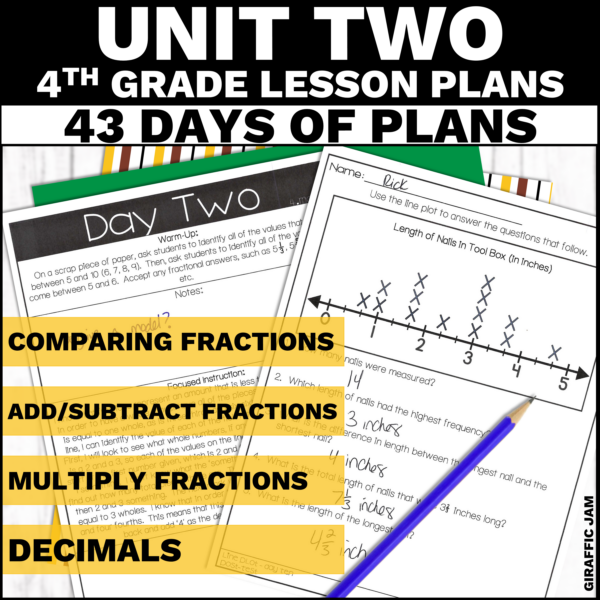 4th Grade Math Lesson Plans Bundle for 4th Grade Fraction Unit