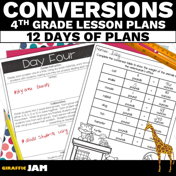 4th Grade Math Converting Measurements Lesson Plans to Teach A Measurement Unit