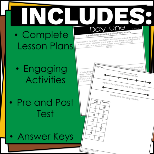 4th Grade Math Line Plot Lesson Plans to Teach A Measurement Unit - Image 2