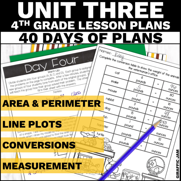 4th Grade Math Lesson Plans Bundle for 4th Grade Measurement Unit